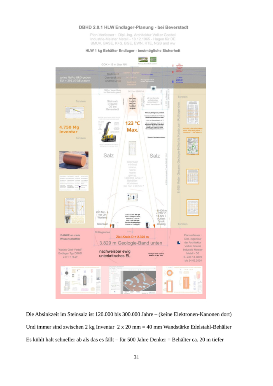 DBHD on Clonhugh Lodge - Film-Script - Drehbuch für Mehrteiler Film Clonhugh Lodge DBHD