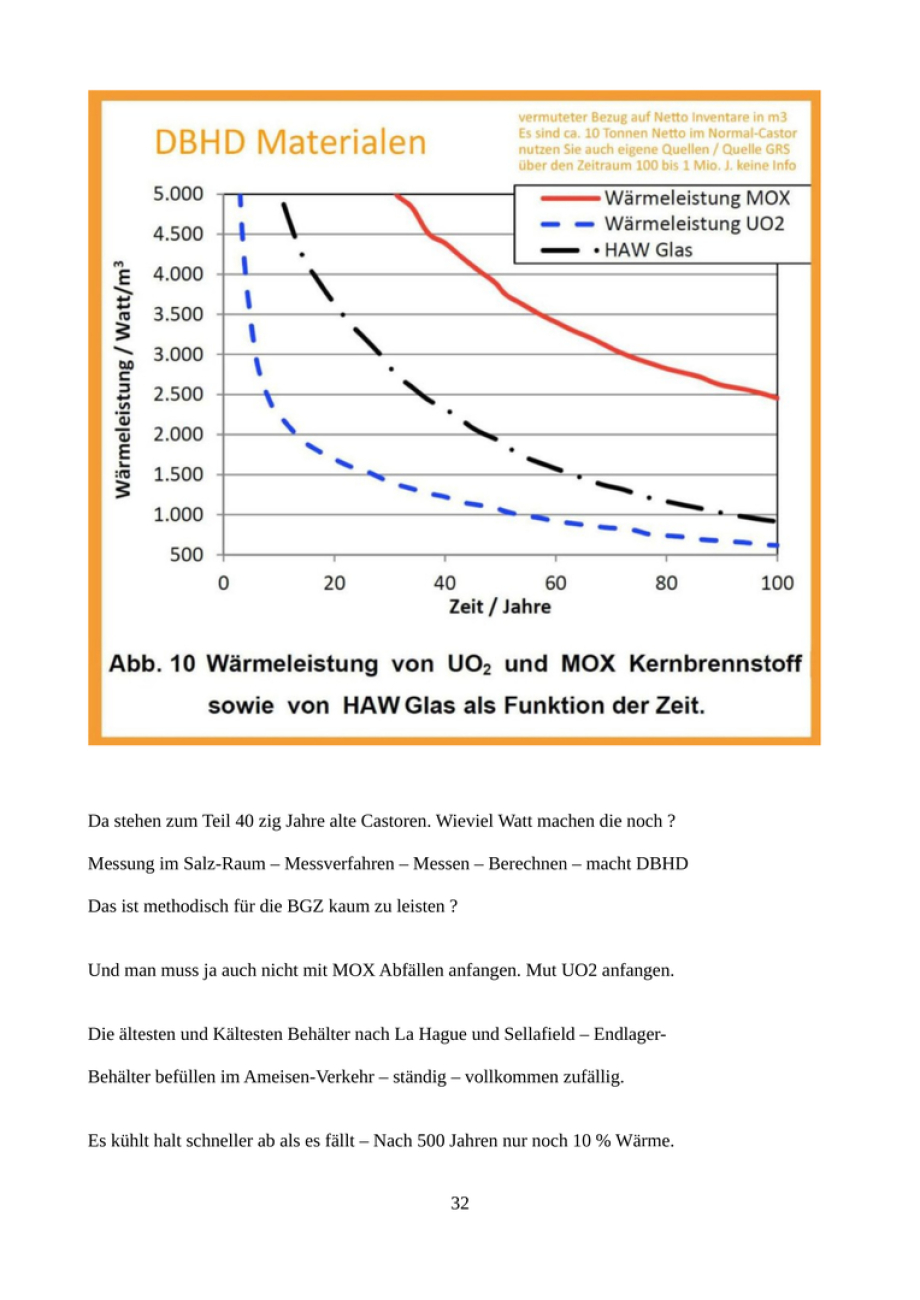 DBHD on Clonhugh Lodge - Film-Script - Drehbuch für Mehrteiler Film Clonhugh Lodge DBHD