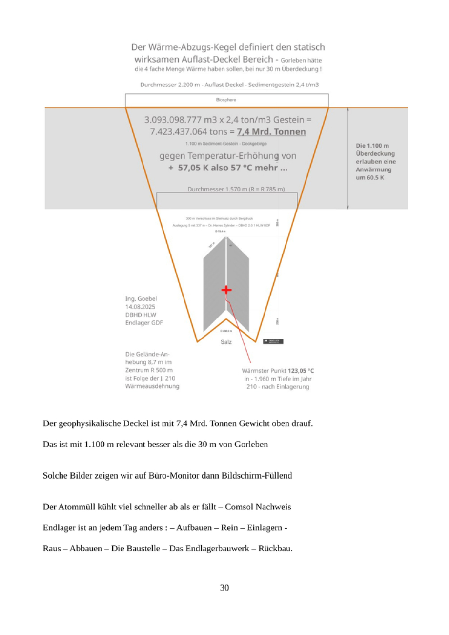 DBHD on Clonhugh Lodge - Film-Script - Drehbuch für Mehrteiler Film Clonhugh Lodge DBHD