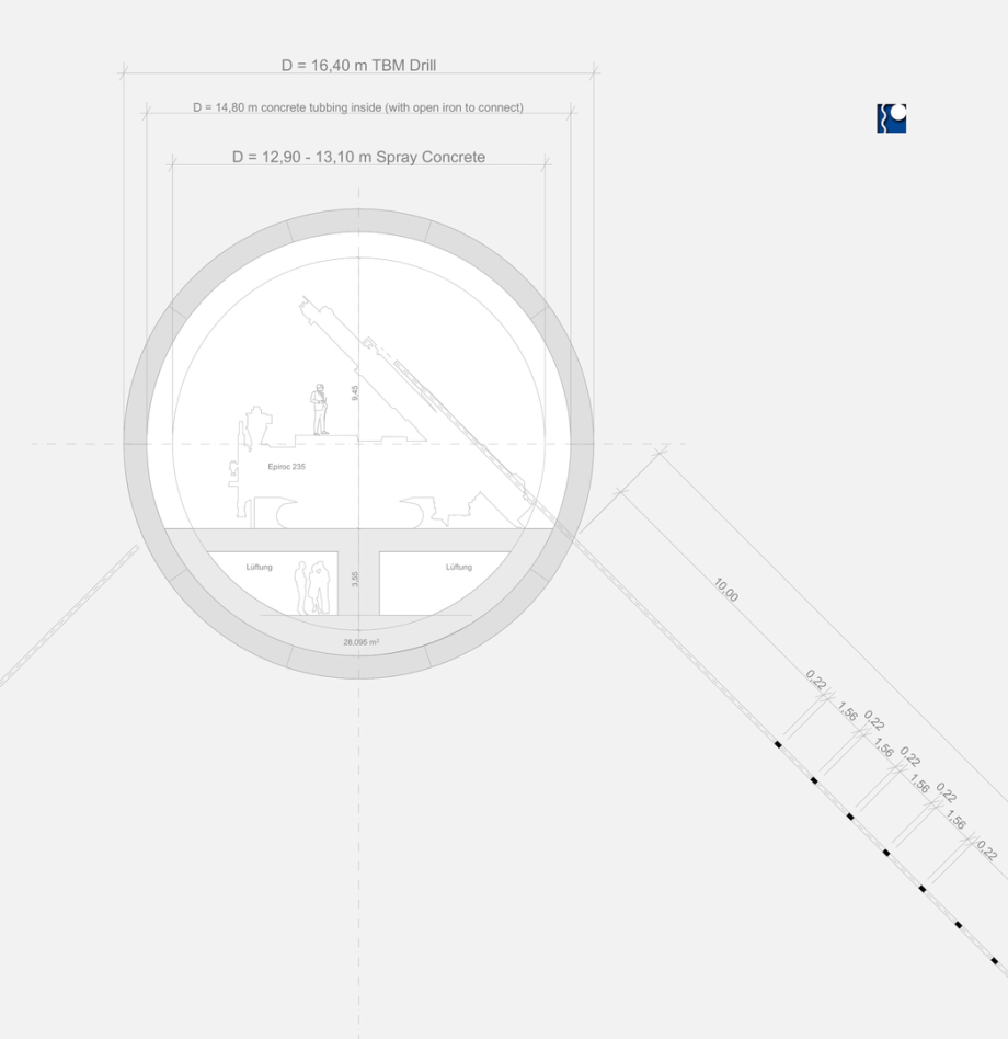 ART-TEL 2.0 HLW Endlager-Planung - GDF in rocksalt