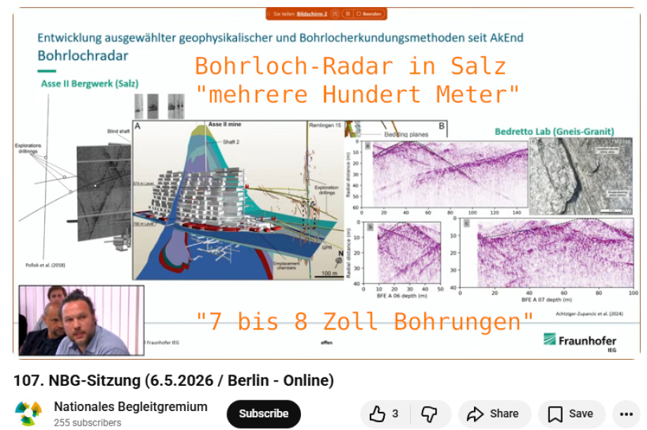 Dr. Achtziger-Zupancic beim NBG Berlin