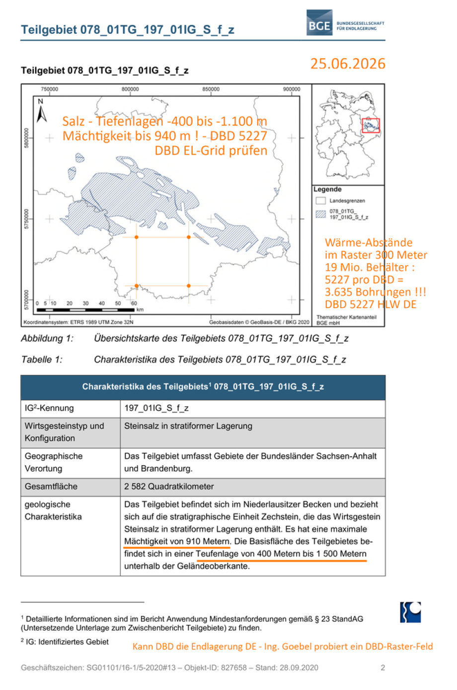 Vorschlag DBD Endlager für Gesamte Castoren-Menge DE  - Deep Borehole Disposal  DBD 5227 1 kg Behälter