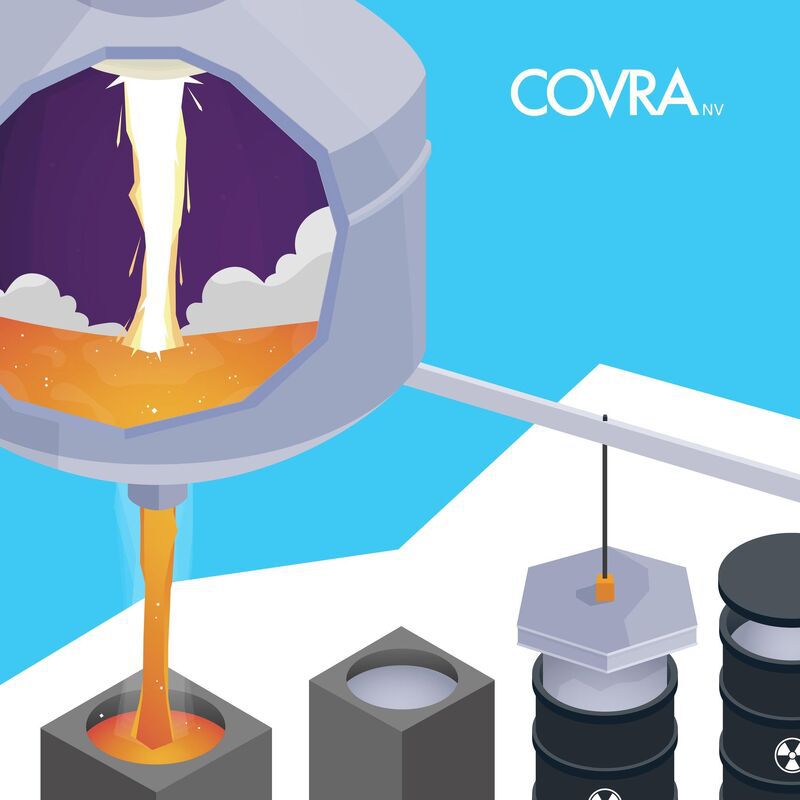 Die Covra braucht einen elektrischen Ofen - einen Plasma Ofen
