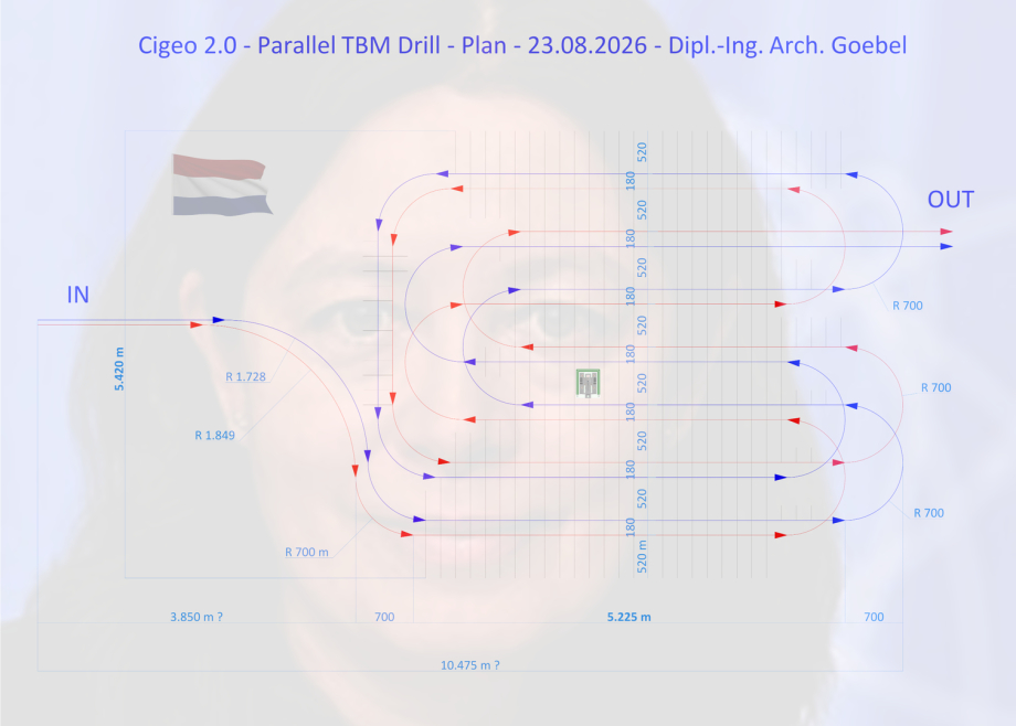 CIGEO 2.0 TBM Drill-Plan 2D