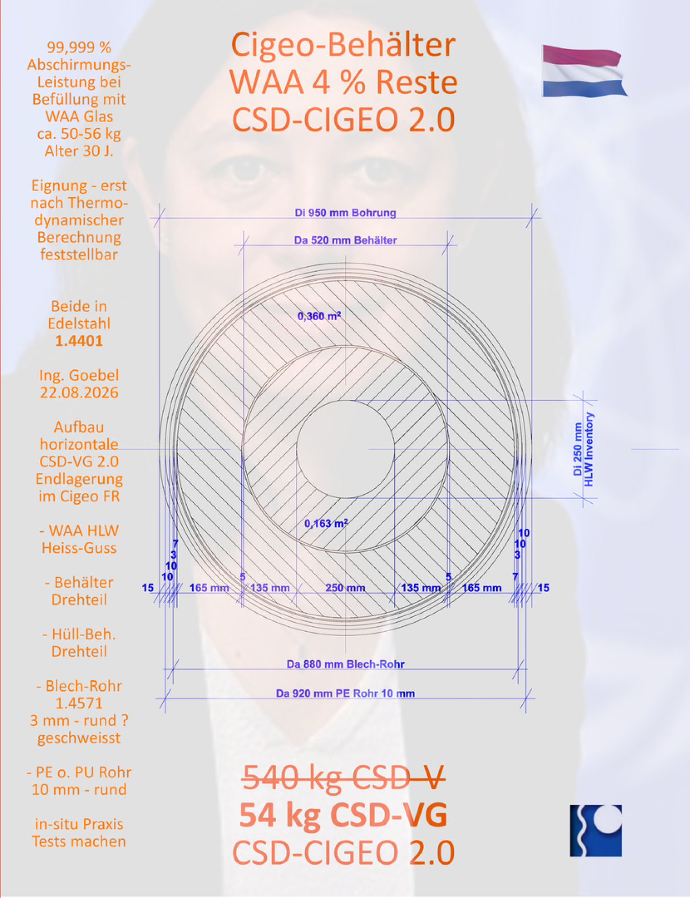 CSD-VG 2.0 CIGEO - Endlager-Behälter in Strahlenschutz-Behälter