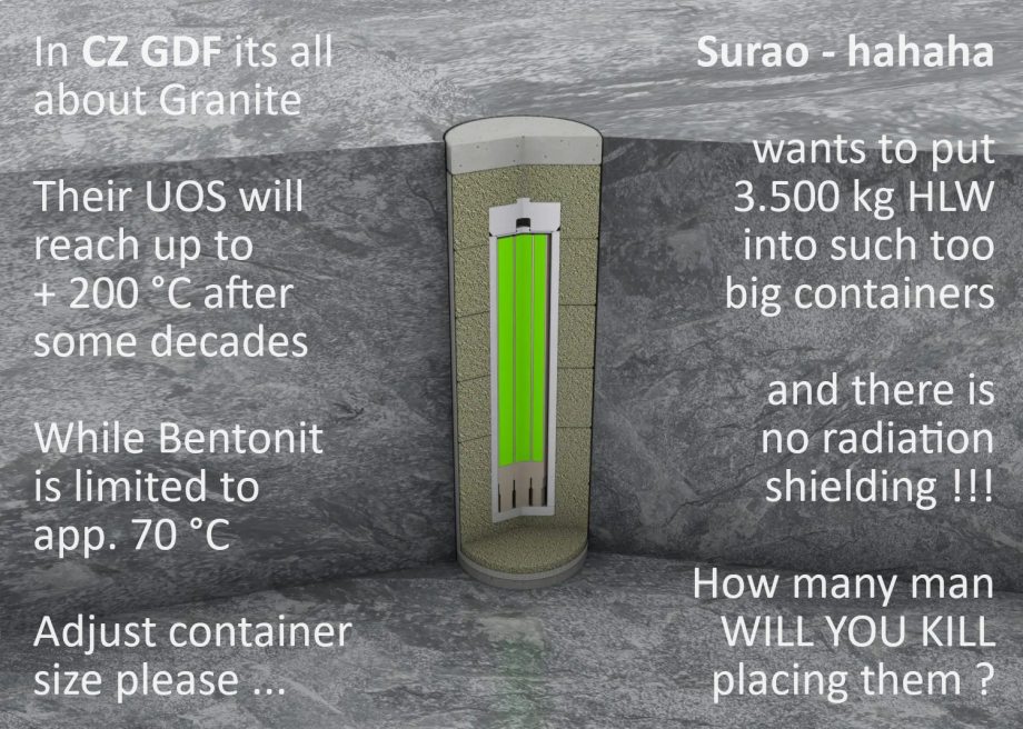 Surao too big GDF Container Idea