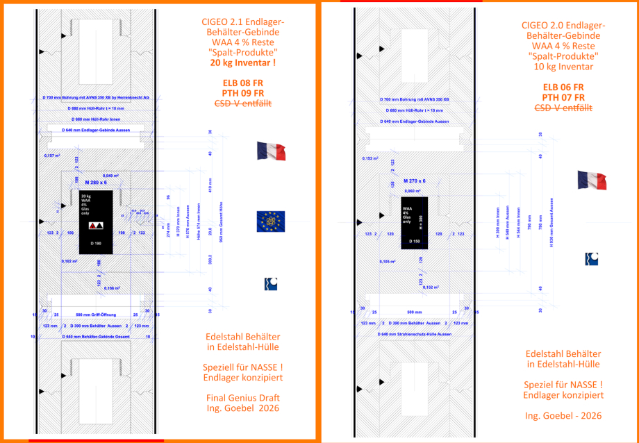 Comparaison ELB 08 FR / ELB 06 FR