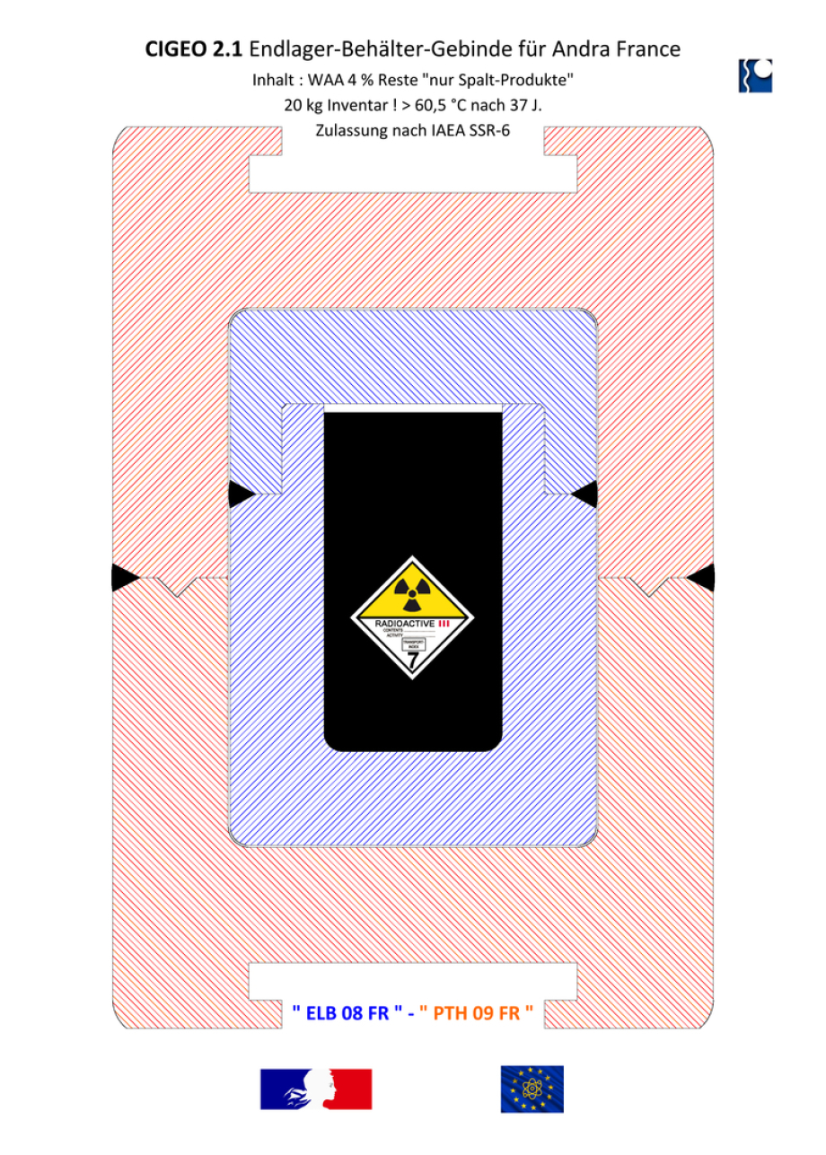 GDF Containers for vitrified nuclear waste - ELB 08 FR in PTH 09 FR - by Ing. Goebel and Dr. Herres