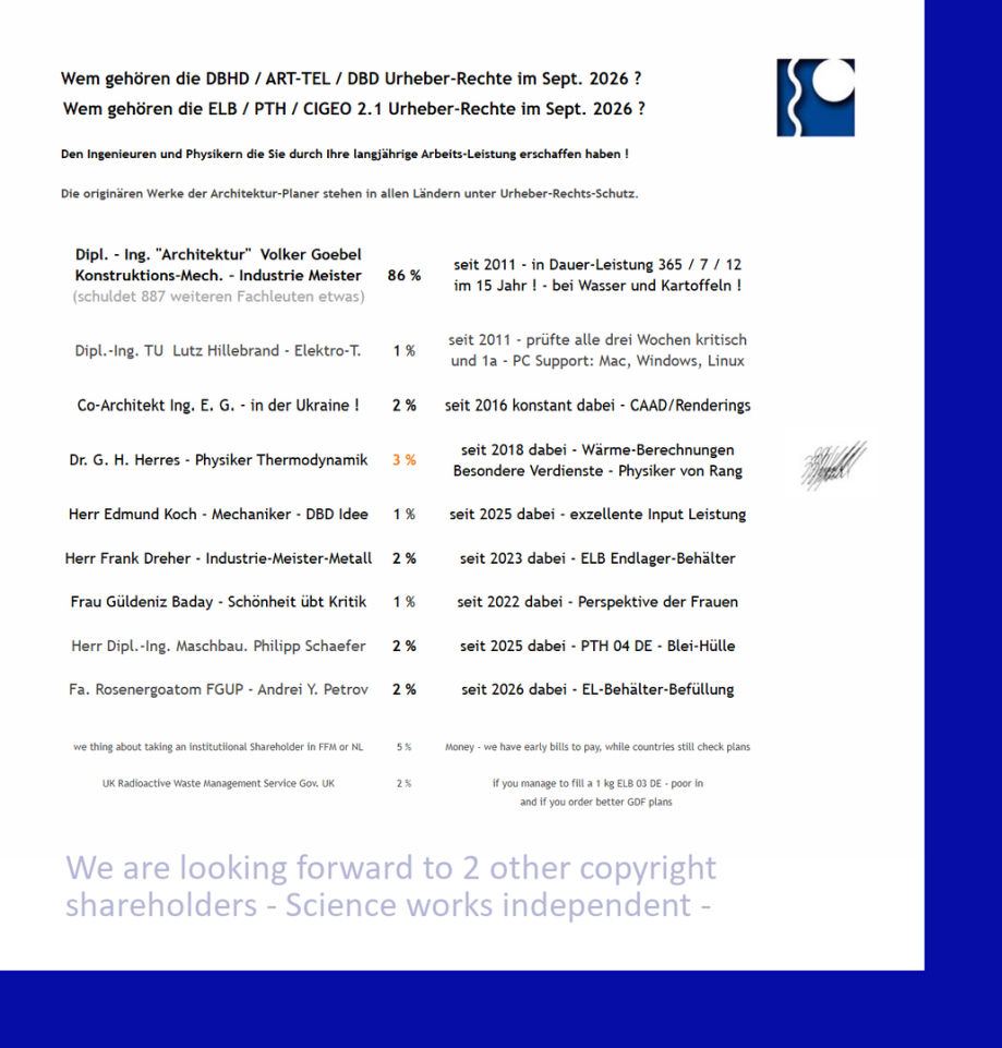 Copyright Shareholders on : DBHD, DBD, ART-TEL, CIGEO 2.1, ELB and PTH and TPK