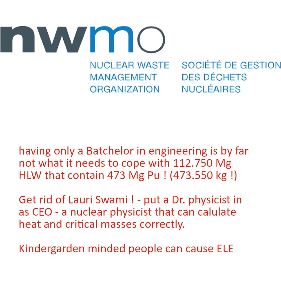 nwmo Canada