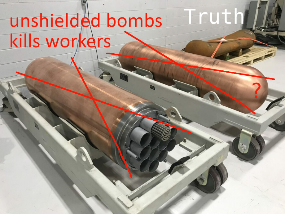 massive gamma radiation will kill workers in NWMO non GDF