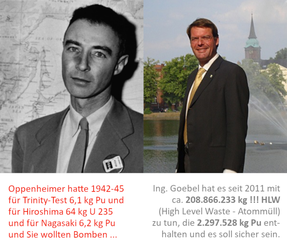 Oppenheimer im Vergleich zu Ing. Goebel