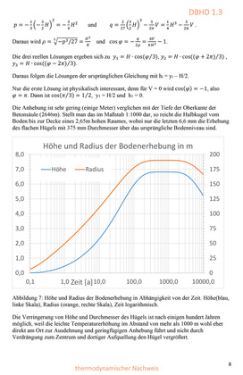 08_DBHD_Temperatur-Verteilung_um_eine-Endlager_Saeule_mit_Zerfalls_Waermeabgabe_2018-08-08_Dr_Herres_Ing_Goebel-6