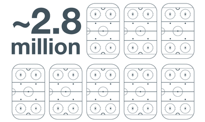 2.8 million used nuclear fuel bundles_Candu_Canada
