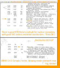 >>> the required rocksalt geology for DBHD 1.4.1 Canada was found there is big, deep rocksalt in New Brunswick for nuclear repository give a big hand to Government Super Geologist Ms. Susan Johnson