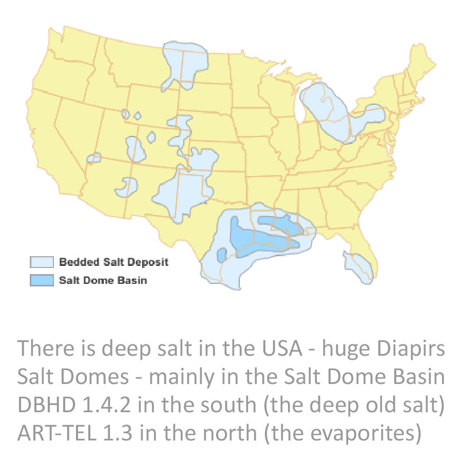 Salt_for_nuclear_repository_USA_DBHD_and_ART-TEL_nuclear_repository