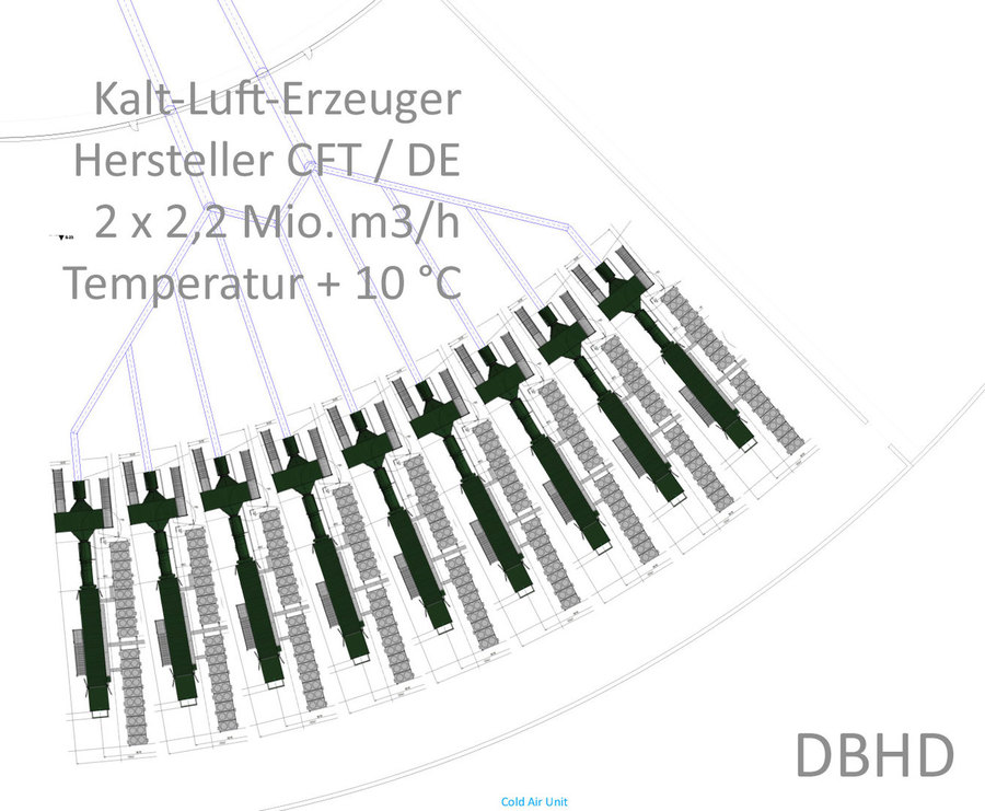 >>> 2 Cooling Systems on a DBHD building Site - Water-Cooling -5.4 °C AND Air-Cooling +10 °C - cooling down a shaft mine to work temperature +16 °C - #Cooling #Systems #DBHD #ShaftMine #Germany #Worldwide - https://lnkd.in/giF_G7A