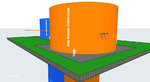 Electrolysis and Methanol Production on one site - how does it look like ?