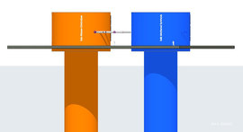 Electrolysis and Methanol Production on one site - how does it look like ?