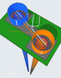 Electrolysis and Methanol Production on one site - how does it look like ?