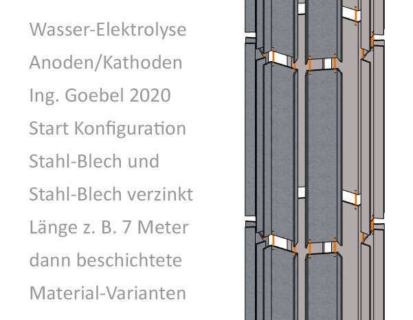 Wasser-Elektrolyse Details Ing. Goebel