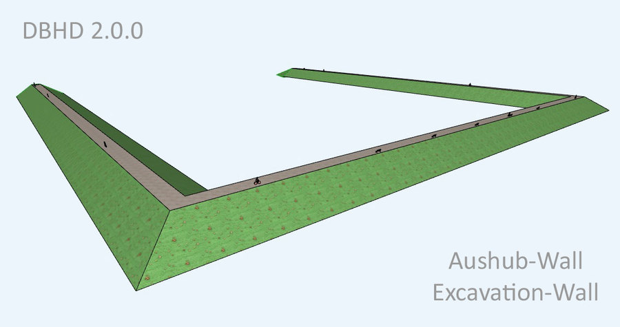 Sediments-Excavation-Wall / Aushub-Wall - DBHD Endlager