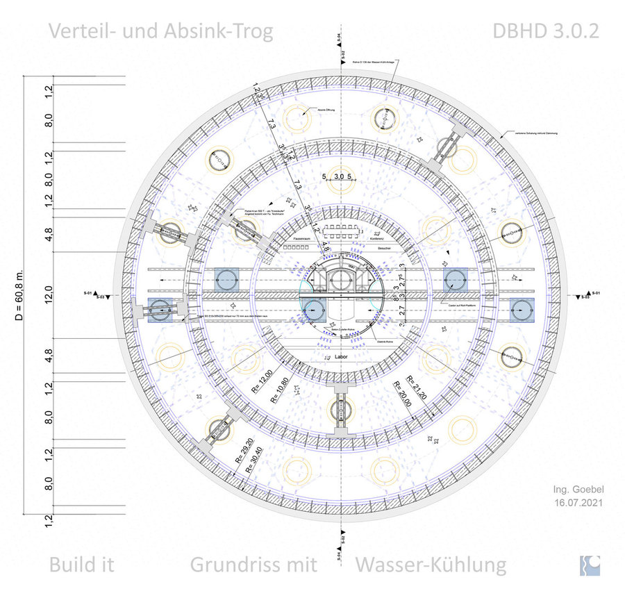 DBHD 3.0.2 Drop-It Endlager für Tiefsalz - DBHD 3.0.2 GDF for Deep Rocksalt - by Ing. Goebel