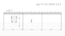 Skizzen Ing. Goebel für Agri PV 37 MW für DBHD 3.0.3