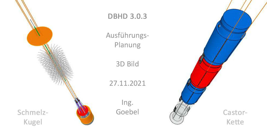 Schmelz-Kugel Neu - Ausführungs-Planung DBHD 3.0.3
