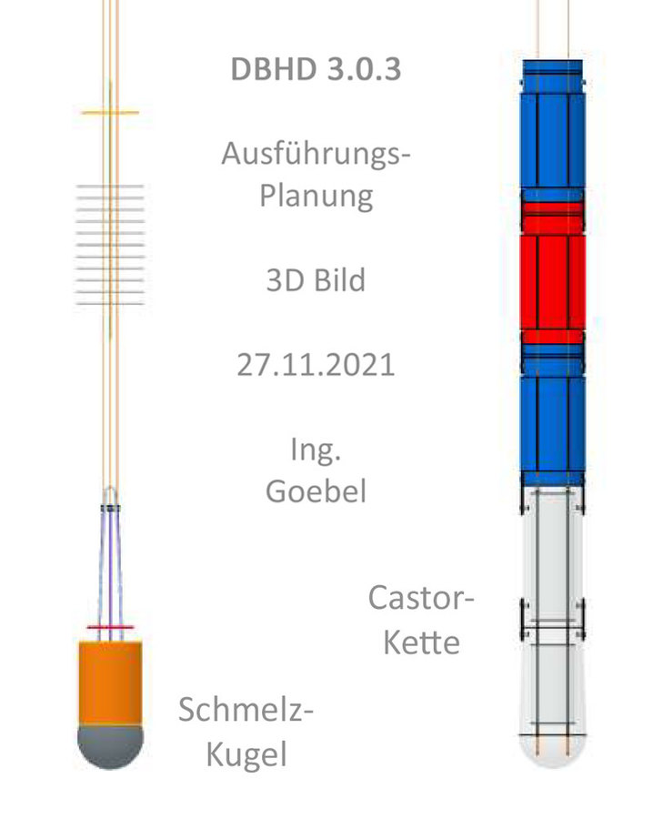Schmelz-Kugel Neu - Ausführungs-Planung DBHD 3.0.3