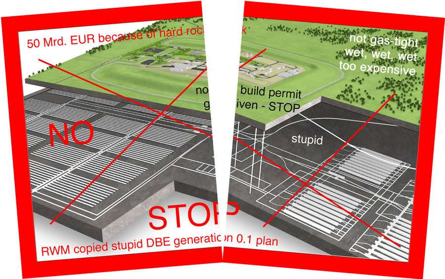 >>> STOP old RWM UK Generation 0.1 GDF plans - no specific geology, undeep=wet, not gas-tight, much too expensive - build DBHD nuclear repository #RWM #unsafe #UK #STOP