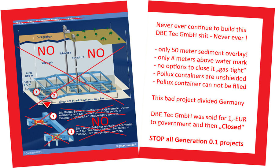 >>> STOP old GORLEBEN DE Generation 0.1 GDF plans - no specific geology, undeep=wet, not gas-tight, much too expensive - build DBHD nuclear repository #GORLEBEN #unsafe #DE #STOP