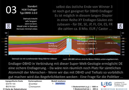 Endlager Geologie bei Drangstedt, Alfstedt, - Nord Niedersachsen - DBHD 2.0.0 Endlager