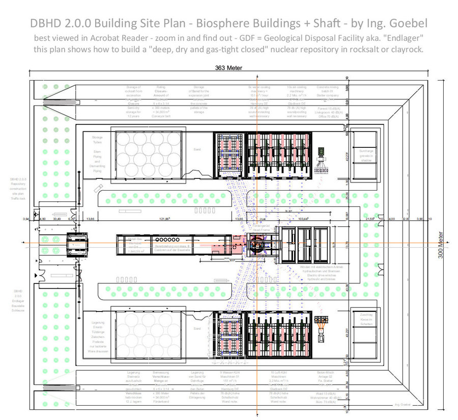 Einblick DBHD 2.0.0 Endlager Planung  - oberirdischer Anteil