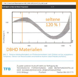 Beton-Pellets mit je 8 Castoren - fugenloser Verguss in Beton - Endlagerung DBHD 2.0.0