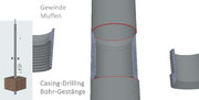 Casing-Drilling Bohr-Stange für Geothermie bis 300 m