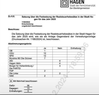 Philipp Jung Kandidat Oberbürgermeister Wahl in Hagen