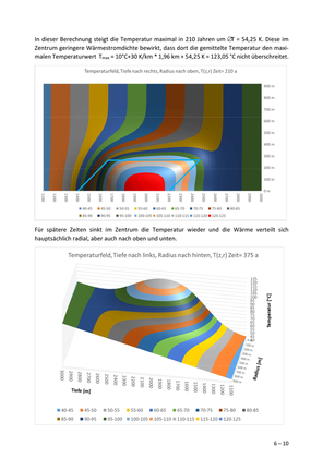 >>> Physiker Dr. Herres ! sendet eine noch höher entwickelte Thermo- dynamische Berechnung zu HLW Endlager - 4D Berechnung die einen neuen Stand von Wissenschaft und Technik zeigt ! - Max. + 123 °C im Jahr 210 in -1.960 Meter Teufe im DBHD HLW Endlager be