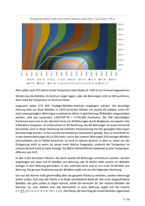 >>> Physiker Dr. Herres ! sendet eine noch höher entwickelte Thermo- dynamische Berechnung zu HLW Endlager - 4D Berechnung die einen neuen Stand von Wissenschaft und Technik zeigt ! - Max. + 123 °C im Jahr 210 in -1.960 Meter Teufe im DBHD HLW Endlager be