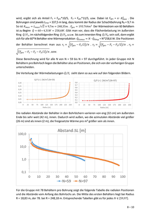 >>> Physiker Dr. Herres ! sendet eine noch höher entwickelte Thermo- dynamische Berechnung zu HLW Endlager - 4D Berechnung die einen neuen Stand von Wissenschaft und Technik zeigt ! - Max. + 123 °C im Jahr 210 in -1.960 Meter Teufe im DBHD HLW Endlager be