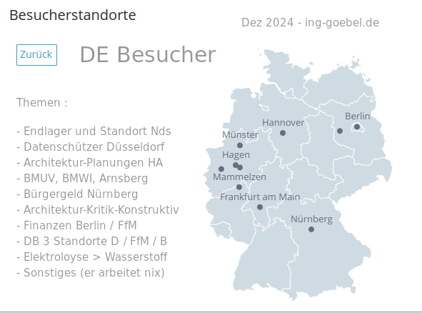 Internationale Beziehungen DBHD Ing. Goebel  - GDF - All HLW has to go deep into all salt - World-Consensus - Build