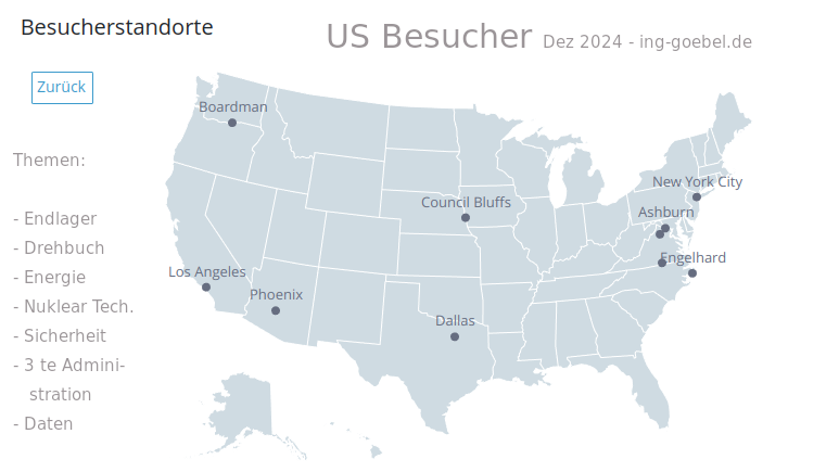 Internationale Beziehungen DBHD Ing. Goebel  - GDF - All HLW has to go deep into all salt - World-Consensus - Build