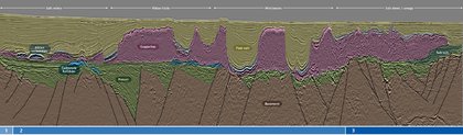 GDF Geological Disposal Facility Geology in Brazil Campos Basin Deep Rocksalt