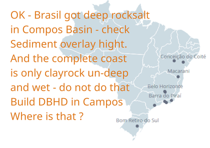 GDF Geological Disposal Facility Geology in Brazil Campos Basin Deep Rocksalt