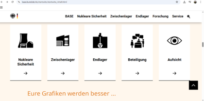 >>> Hallo BASE - Eure Info-Grafik-Piktogramme werden besser Hier ein Vorschlag für die Anpassung Eurer Website nach NaPro. Es sind einfache und klare Hinweise die der Leser gut versteht ...