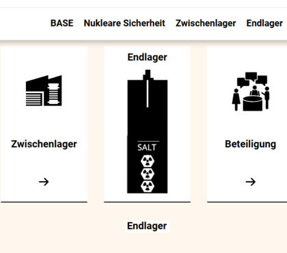 >>> Super Pikogramm - Erstmal die Endlagerung in einem Piktogramm. Copyright DBHD - Aber erst mal geben wir das BASE - damit die halb- wegs richtig weiterschreiben und auch mal DBHD Endlager zeigen ...