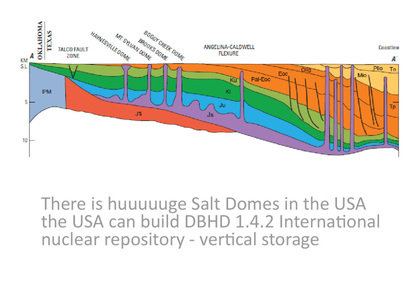 >>> Hello Dallas Drilling Companies - Cashing on the GDF Agenda  Drilling in Rocksalt-Domes - with SBR > DE - includes shaft building  DOE got 56 Bio USD on GDF accounts. - Your geology data salt TX