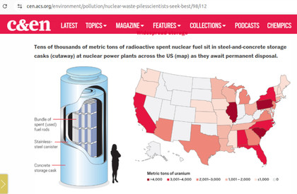 >>> there is 90.000 tons of Spent Fuel standing on US staff parkings. And you always hope for a miracle and nobody is reponsable ? - Letsfill 1 kg GDF Containers - bringing it into Geological Disposal Facility. - US Drillers have salt dome geology data. D