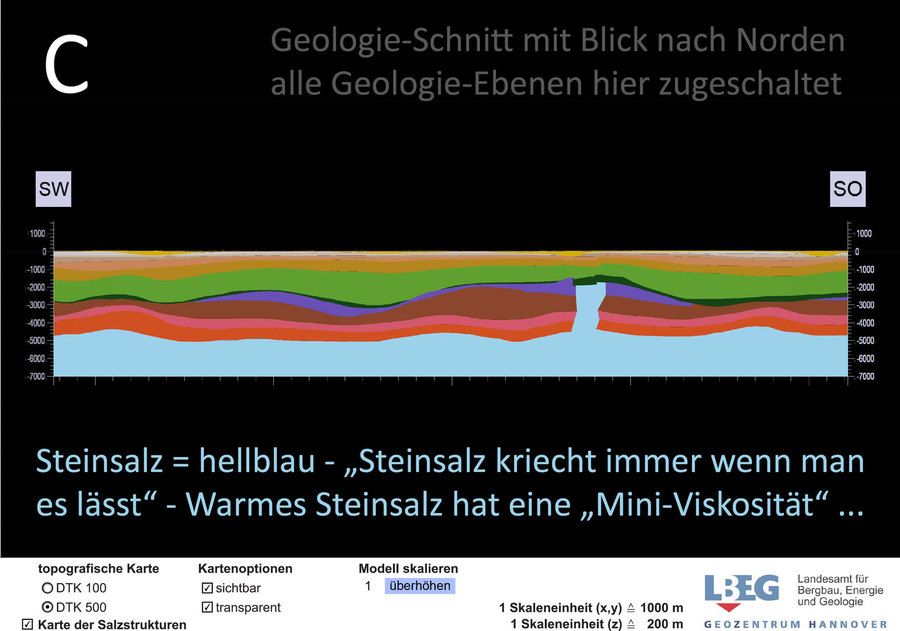 Endlager-Fähige Geologie im Raum Bremer-Voerde bei Beverstedt - Geologie-Nachweis für Entsorungs-Vorsorge-Nachweis