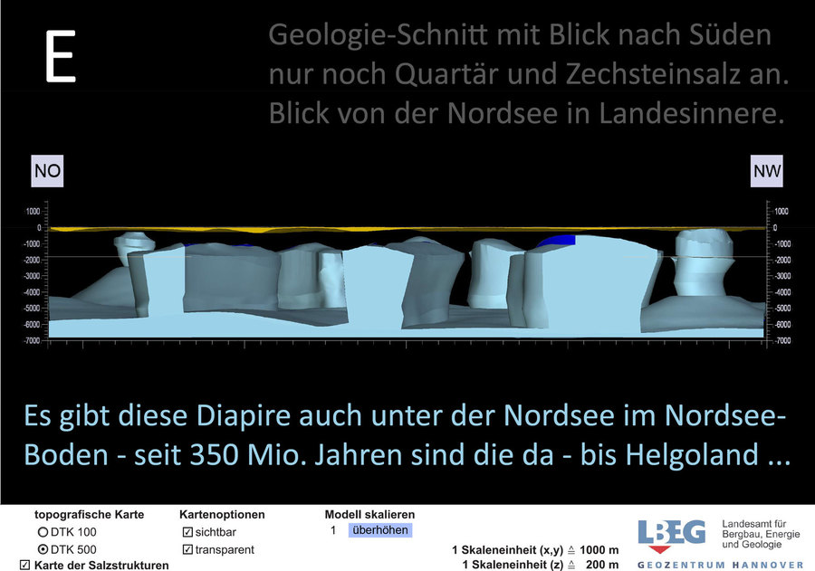 Endlager-Fähige Geologie im Raum Bremer-Voerde bei Beverstedt - Geologie-Nachweis für Entsorungs-Vorsorge-Nachweis